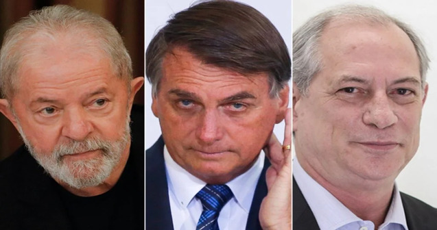 CNT/DATA: No segundo turno Bolsonaro, perde para Ciro e Lula e ganha de Moro e Doria.